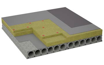 considerations of Reay flat roofing insulation