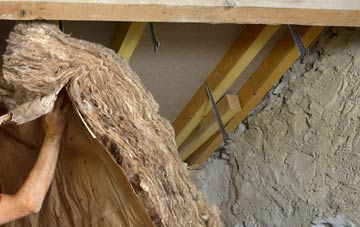 Reay pitched roof insulation costs
